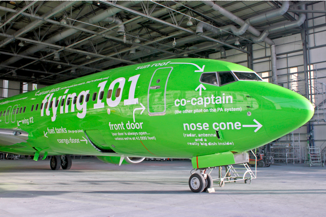 infographic airplane